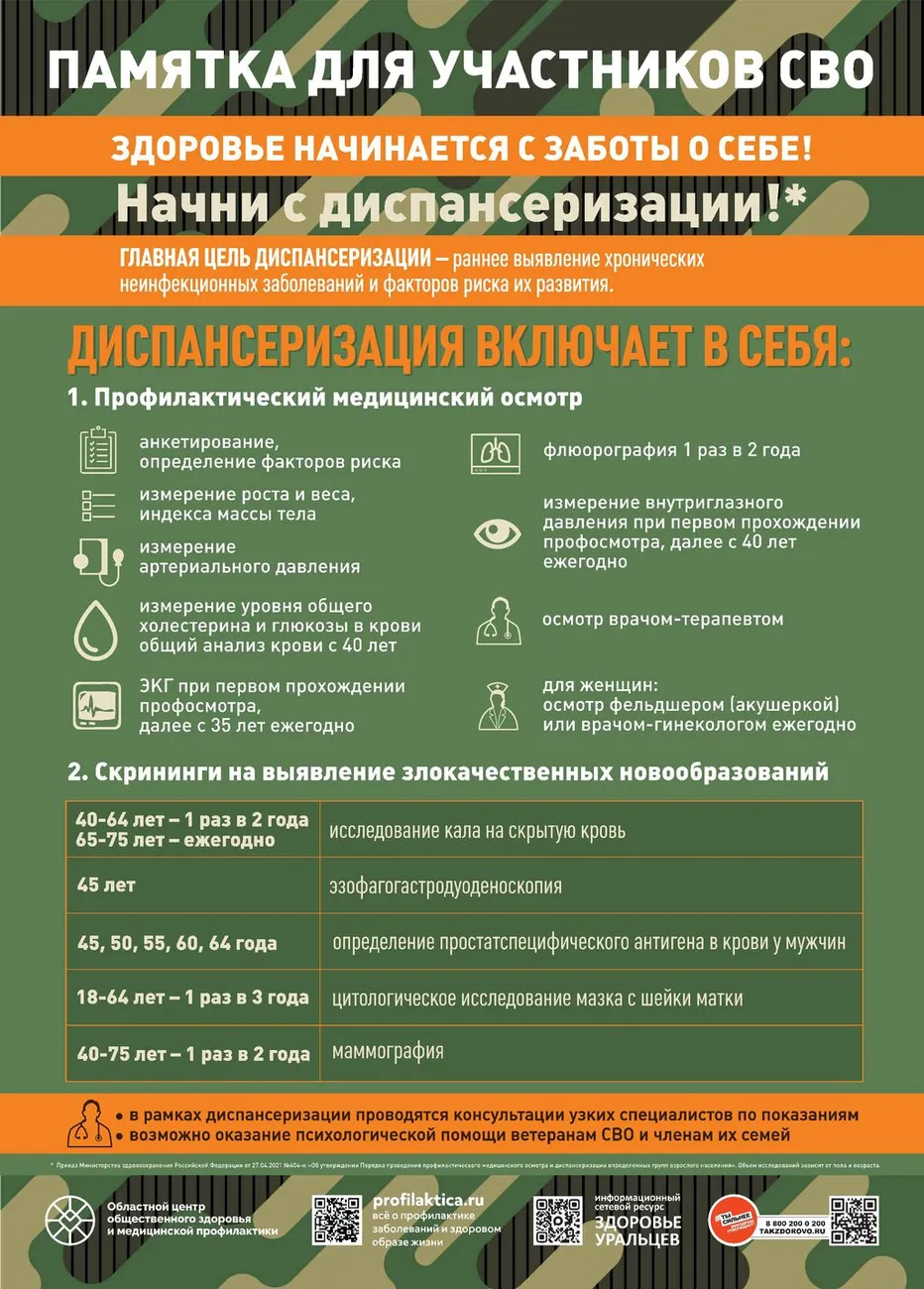 Листовка Диспансеризация СВО_А4_06ce20093cec81b0